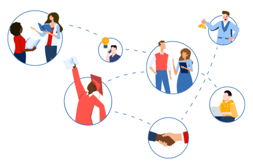 Graphic of circles of people connected by dotted lines