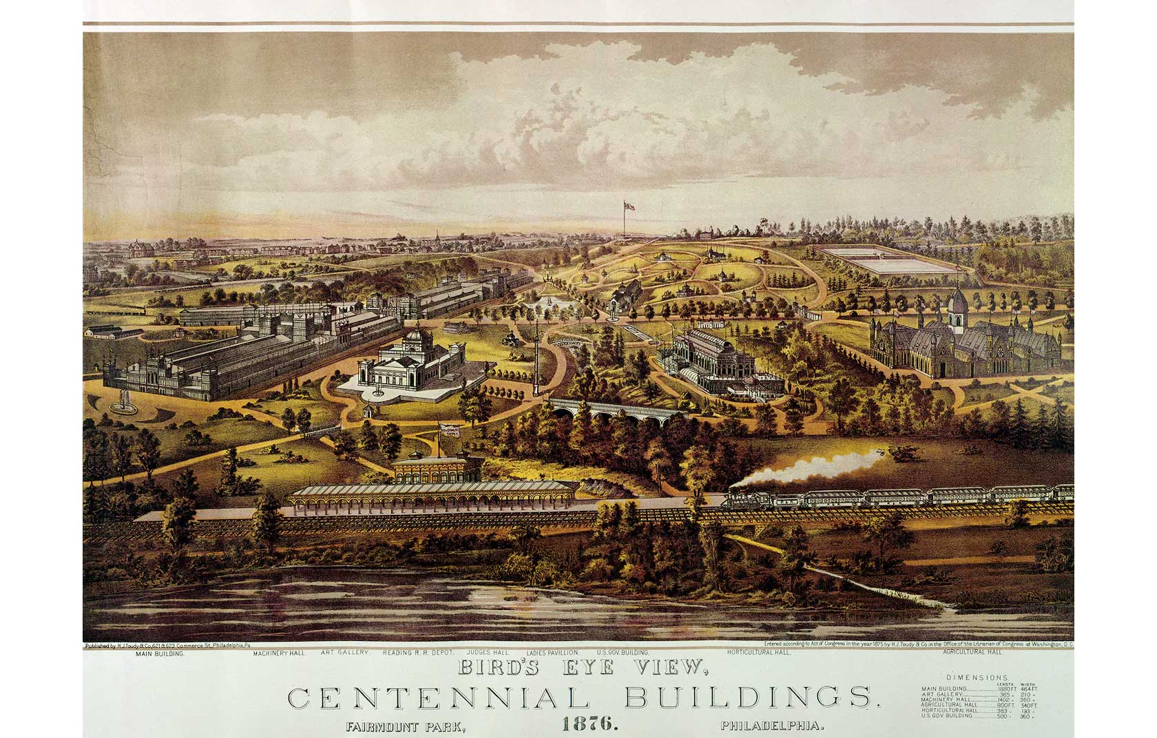 Bird's-eye view of Fairmount Park in Philadelphia, featuring the Centennial Buildings from 1876, with lush landscaping and a passing train.